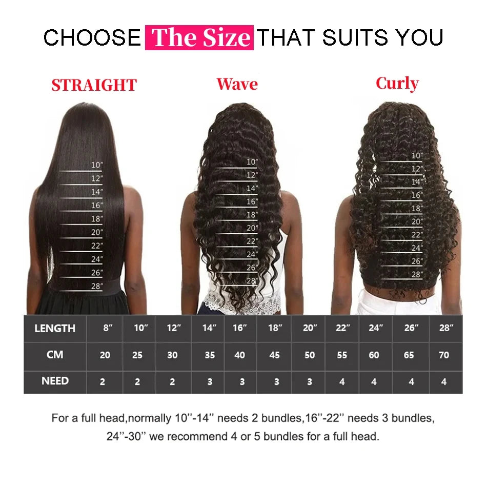 30 Inch Ombre Black With Blonde Highlight 13x4 Bone Straight Wigs Human Hair for Black Women 200 Density 613 Blonde Colored Wigs