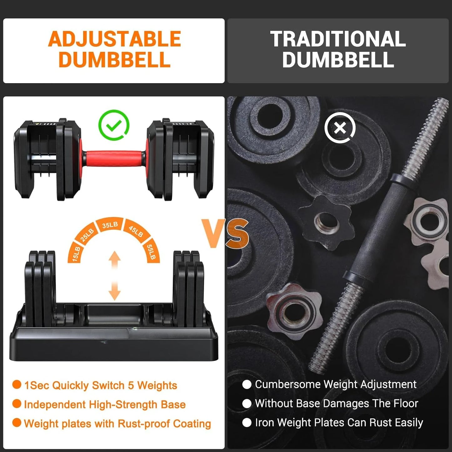 Adjustable Dumbbells Set of 2, 1-Sec Adjustable Weights Dumbbells Set, 5 in 1 Free Adjustable Dumbbell Set