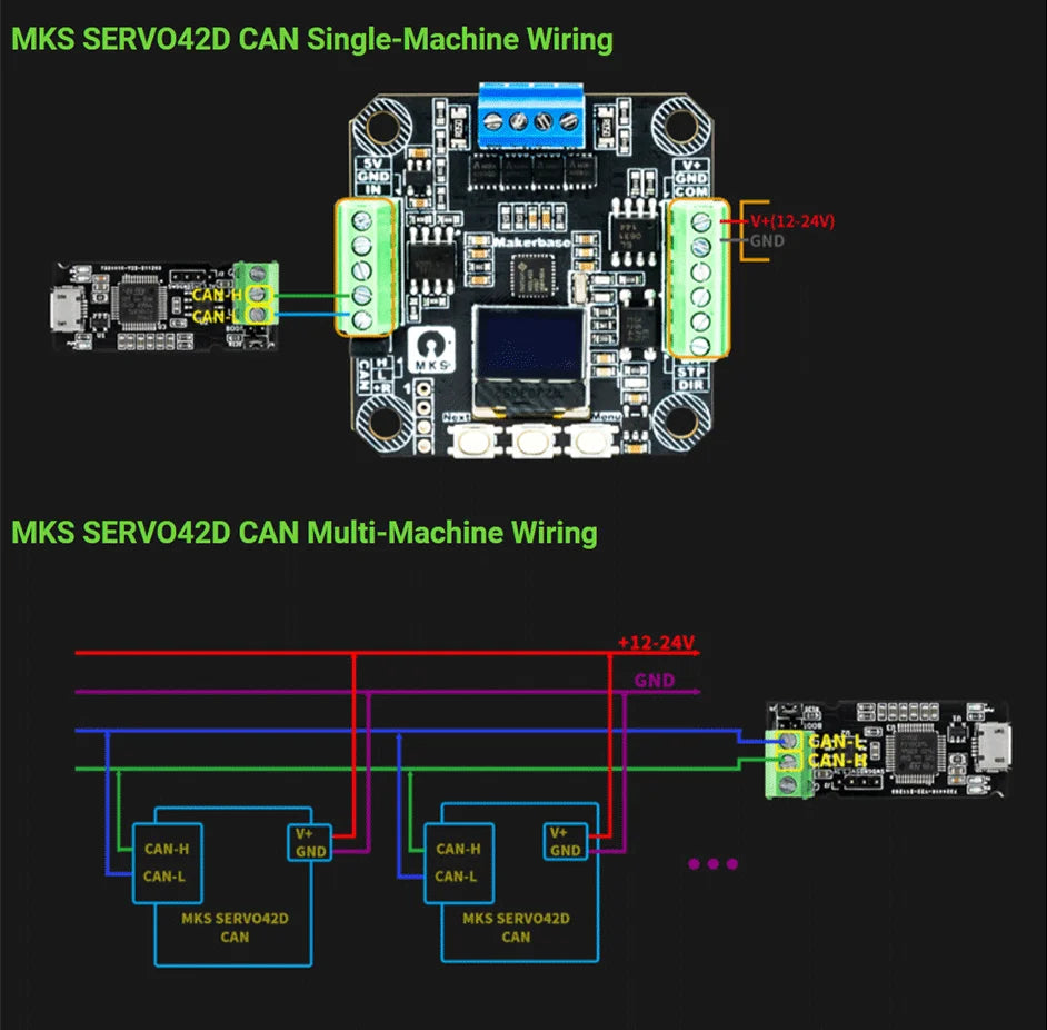 Makerbase MKS SERVO42D NEMA17 Closed Loop Stepper Motor Driver CNC 3D Printer For Gen_L FOC Quiet and Efficient